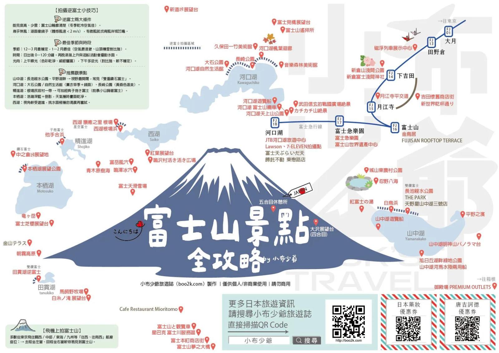 富士山登山,旅游全攻略｜新手指南＋富士五湖解析＋夏季必访景点